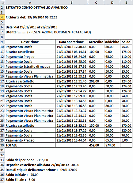 Stampa analitica dell' Estratto conto 