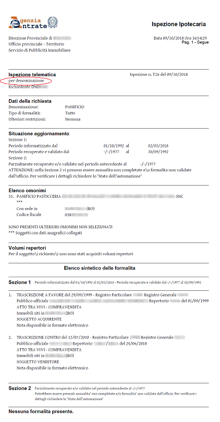 Elenco delle formalità da Ispezione Persona Giuridica